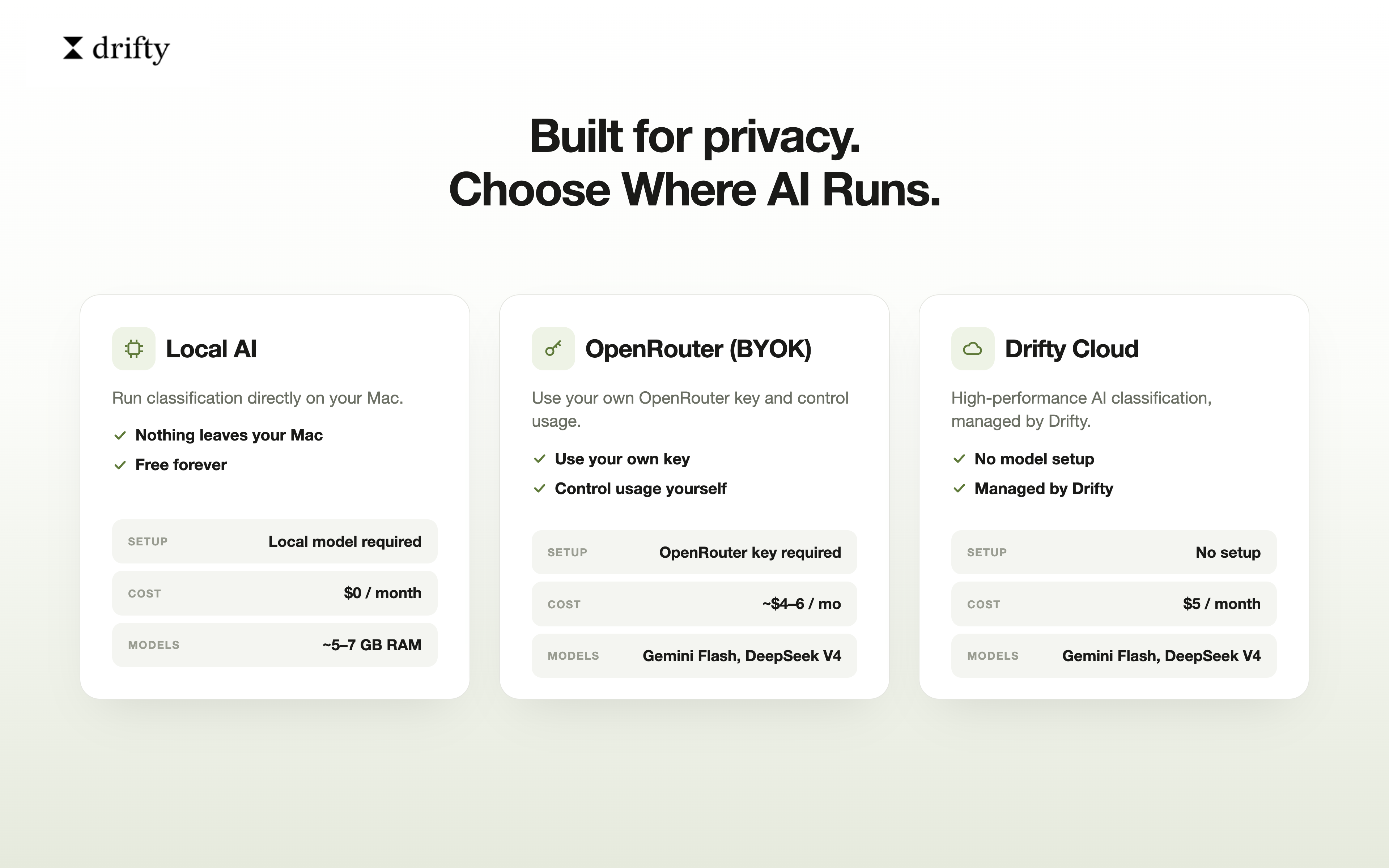 Local AI, OpenRouter BYOK, drifty Cloud 옵션을 보여주는 drifty AI setup 이미지