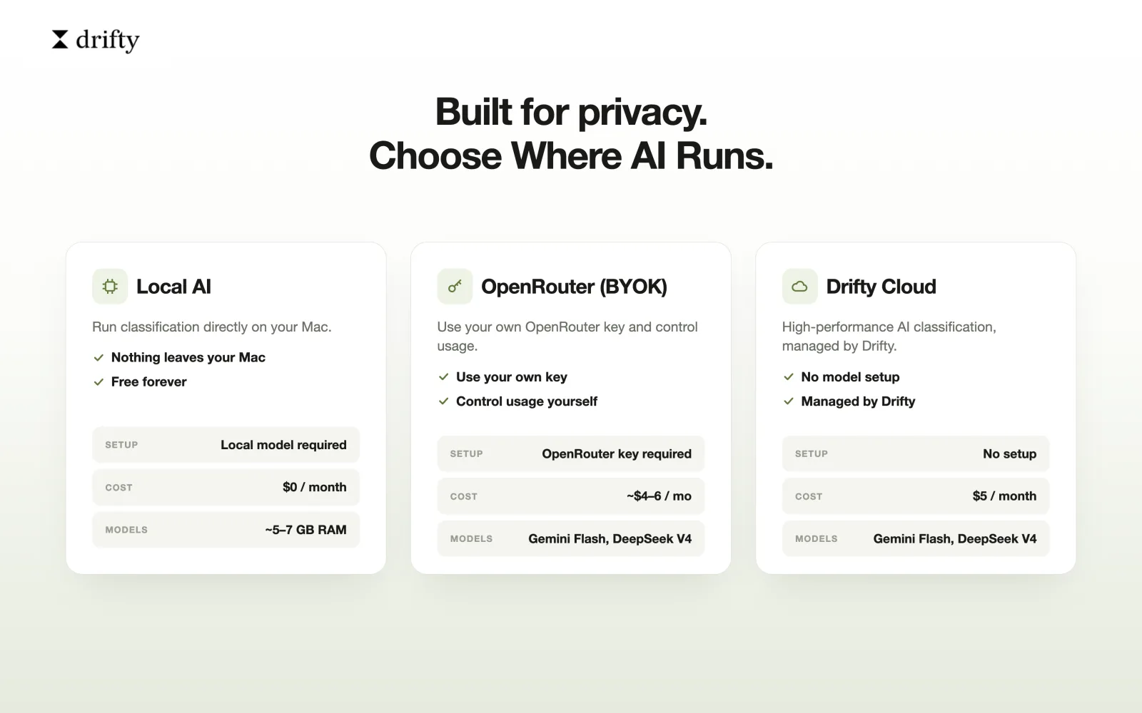 Local AI, OpenRouter BYOK, drifty Cloud 옵션을 보여주는 drifty AI setup 이미지