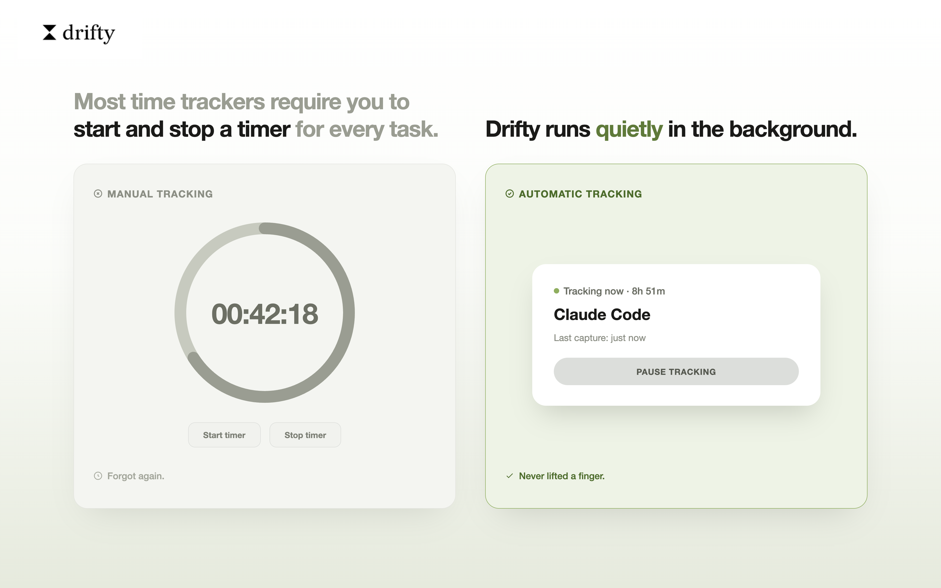 manual timer tracking과 automatic background tracking을 비교하는 drifty 이미지